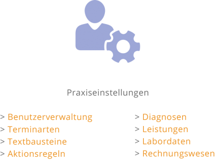 Individuelle Praxiseinstellungen, Tierarztsoftware inBehandlung