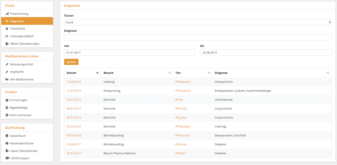 Diagnostische Auswertungen, Tierarztsoftware inBehandlung