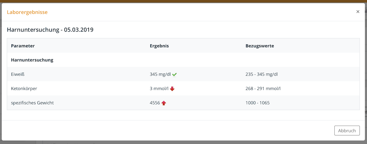 Einsehen von Laborergebnissen während der Behandlung, Tierarztsoftware inBehandlung Einsehen von Laborergebnissen während der Behandlung, Tierarztsoftware inBehandlung