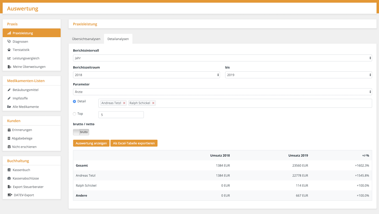 Detailanalysen zu Umsätzen nach Medikamenten, Leistungen und Tierärzten, Tierarztsoftware inBehandlung